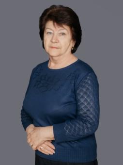 Щеглова Наталья Федоровна